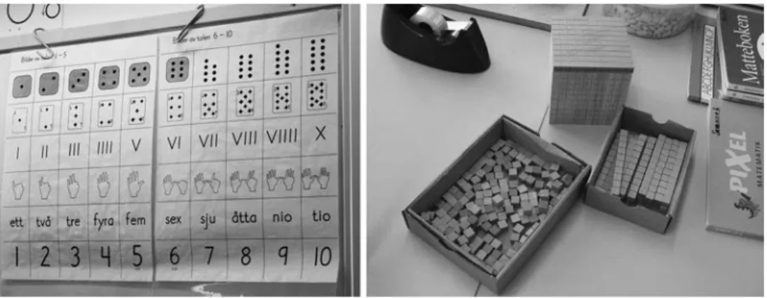 Figure 5-4. Left: Numbers in many shapes on the whiteboard in the classroom of 3A. Right: Wooden  Dienes’ blocks in the classroom of 3A