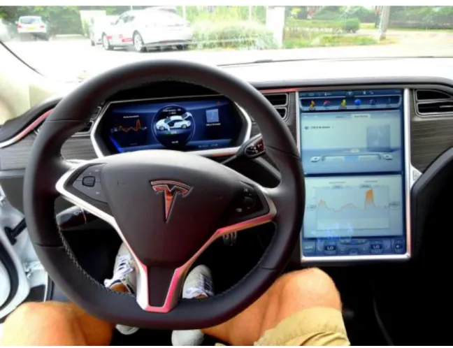 Figure 3: Tesla Interior  (Van  Der Mark  2014) 