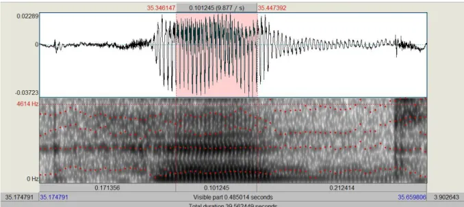 Figure 4. Example of ten milliseconds clipped from a Praat spectrogram for generating F1  and F2 of the vowel [ɛ] in the word ‘head’