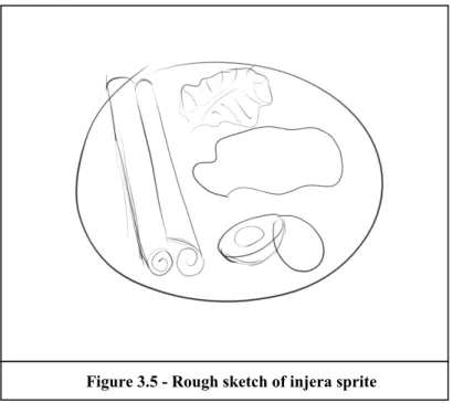 Figure 3.5 - Rough sketch of injera sprite 