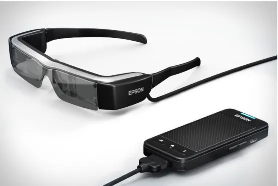 Figure 2. Epson Moverio BT-200 HMD/smart glasses with a remote controller enabling user  interaction with the device