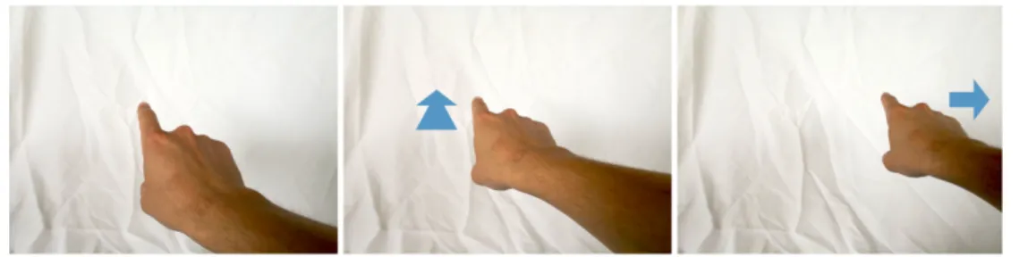 Figure 7. The Tap-Hold-Drag gesture sequence. 