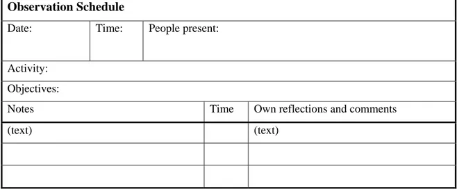 Figure 3: Observation Schedule 