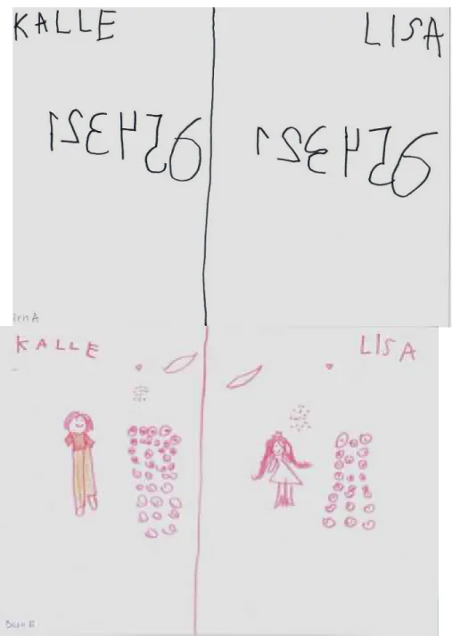 Figur 2 Exempel på bilder som barn ritat vid övningen: ”Problemlösning utan matematiskt  innehåll”, ”Att dela stenar mellan Lisa och Kalle”