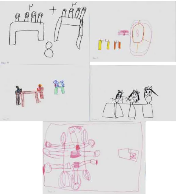 Figur 4 Exempel på bilder som barn ritat vid ”Problemlösning med matematiskt innehåll”, ”Hur  många barn finns i rummet?” Bilderna visar att det finns stor variation vid problemlösningen