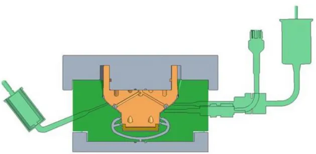 Figur 13: CAD-bild med tre olika termometrar (transparent grön), övre och undre monteringpslatta (grå)