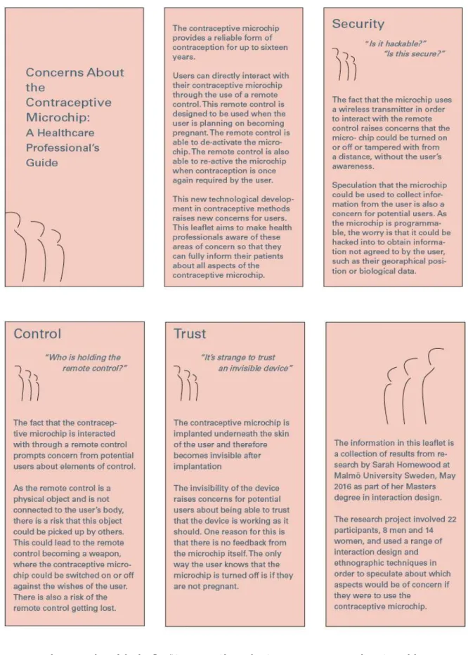 Figure	7.	The	two	sides	of	the	leaflet	“Concerns	About	the	Contraceptive	Microchip:	A	Healthcare	 Professional’s	Guide” 		