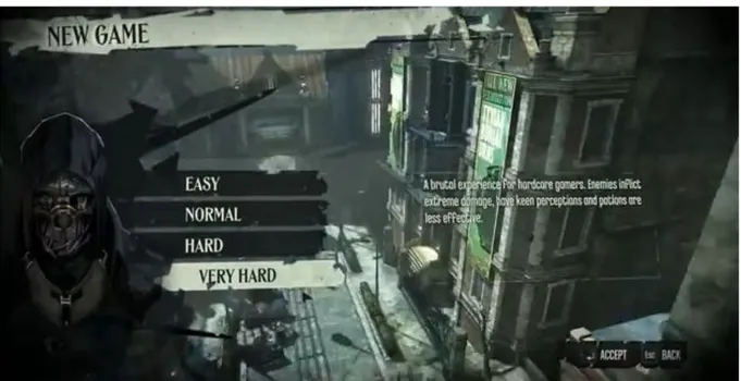 Figure 10: Difficulty Selection in Dishonored