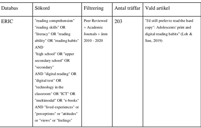 Tabell 9: Sökning 8 