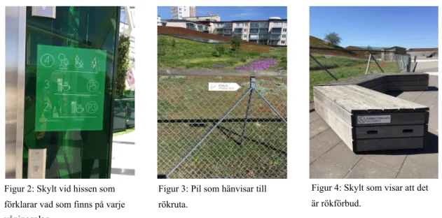 Figur 2: Skylt vid hissen som  förklarar vad som finns på varje  våningsplan.