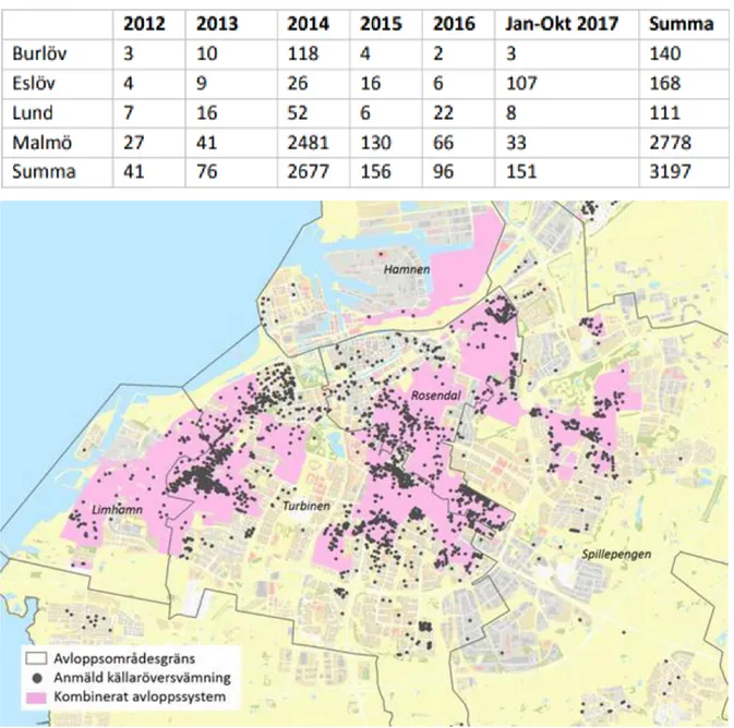 Table 1. Reported basement floodings between 2012-2017. Source: VA SYD (2017)