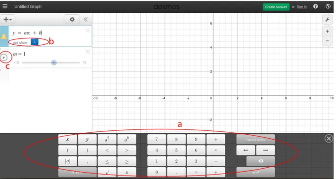 Fig. 3 Desmos graphs calculator (a) extended keyboard  Fig. 3 Desmos (b) adding a slider to variables (c) play button