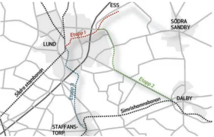 Illustration 3: Rail network illustrating the development in different stages (Lund municipality, 2014) 