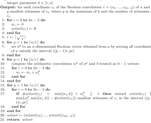 Fig. 1 An algorithm for the smallest k-witness problem for the Boolean convolution of two n-dimensional vectors a and b