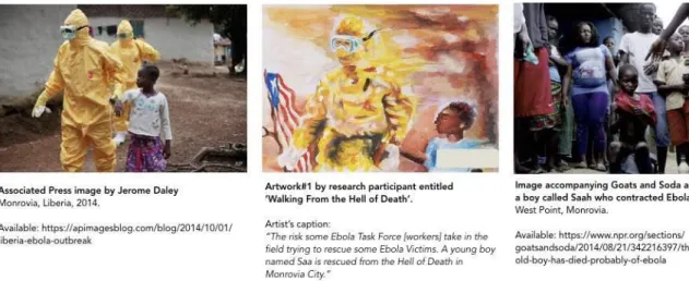 Figure 3. Evidence of media influences on a participant’s artwork. Images, Left to Right: 