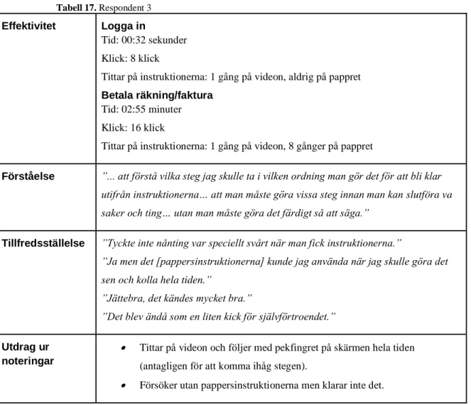 Tabell 17. Respondent 3  Effektivitet  Logga in 