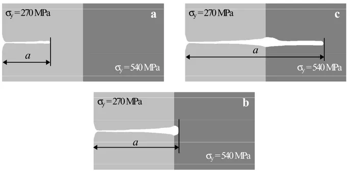 Figure 3. Crack growth rate evolution in the hard-soft system. 