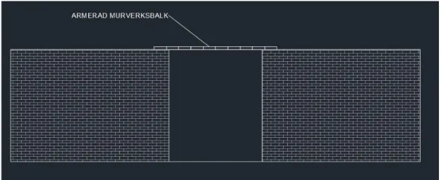 Figur 5. En principskiss över en tegelbalk som placeras över en öppning för att sedan  muras ihop med kringliggande murverk