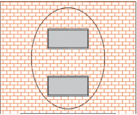 Figur 2. Visar skalmur med fönster placerade linjärt med lika vidder (Autocad, 2016)   Öppningar placerade linjärt med olika vidder skapar en mer beräkningstekniskt 