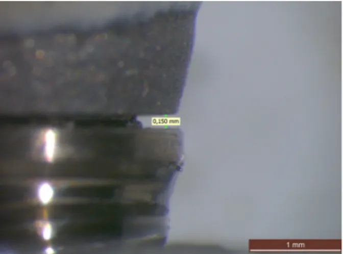 Figure 3 Measurement of the misfit through light microscopy.  