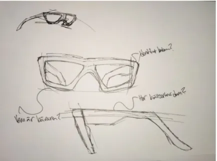 Figur 6: Skiss som användes i konceptstadiet av denna studie. Denna skiss föreställer ett par  solglasögon i ett basutförnade och gjordes för att kunna få ett perspektiv på designen
