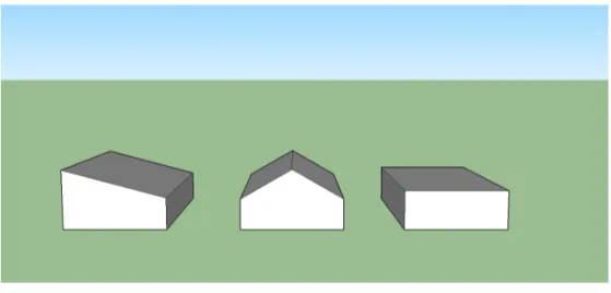 Figur	
  3	
  taktyperna	
  pulpettak,	
  sadeltak	
  och	
  platt	
  tak	
  