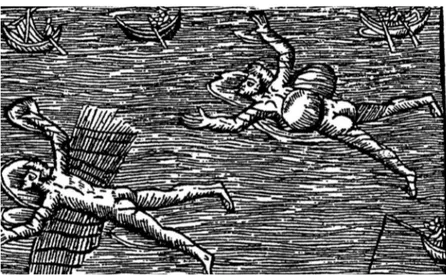 Figure 3. Floating devices in Olaus Magni Historia de Gentibus Septentrionalibus ( ‘Description of the Northern Peoples ’) from 1555.