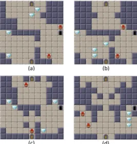 Figure 19: Image (a) is the original room with (b) to (d) having W Similarity weights in order: 0.95, 0.87 and 0.80.