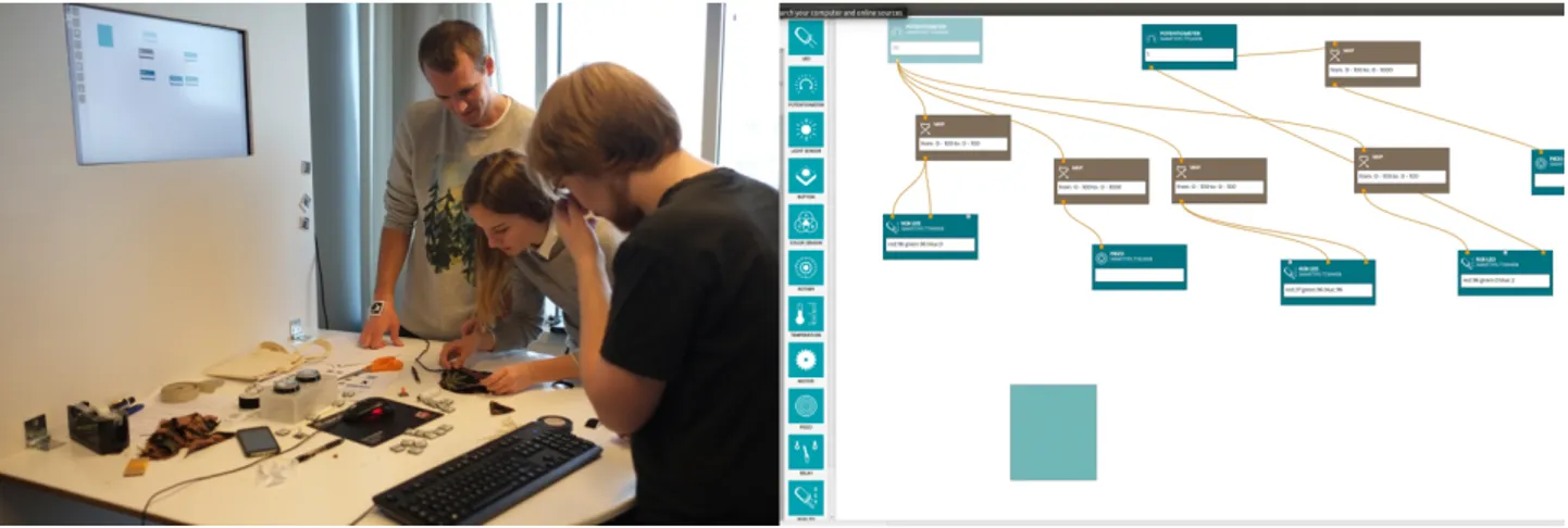 Figure 1: PELARS workstation on the left and the visual programming interface on the right 