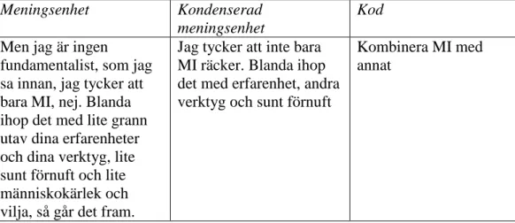 Tabell 1. Exempel på kondensering och kodning av en meningsenhet. 