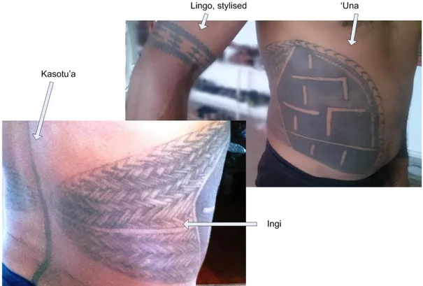Figure 4. Analysis of tattoos worn by M2
