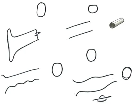 Figur 14: Sett från vänster syns handtagsform i profil samt dess tvärsnitt som hyvel, golfputter, handsåg samt utbuktande såghandtag.