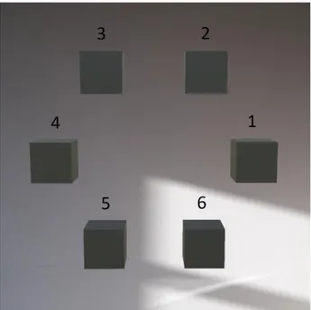 Figure 6.1: The numbers above the cubes were  used  to  identify  the  cubes  in  our  application  code and the video analysis