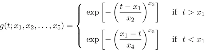Figure 5: Effect of parameter changes on the local functions. In (a) the parameter x 2 , which determines the width of the right function half, has been decreased (solid line) and increased (dashed line) compared to the value of the left half