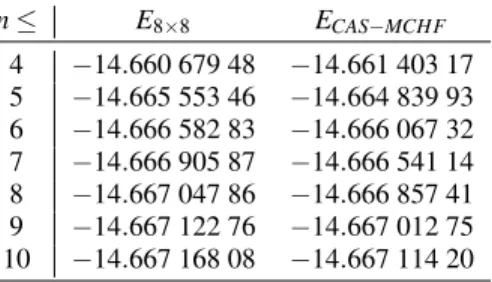 TABLE 3. Energies for the PCFI method compared with energies from the ordinary MCHF method