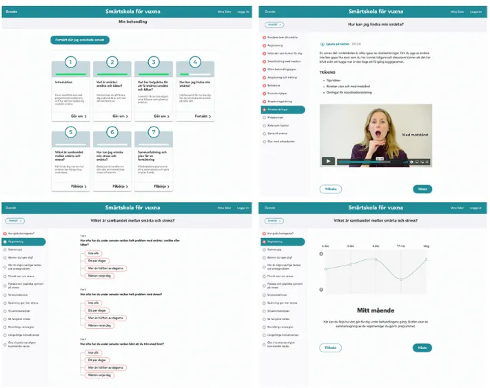 Figure 1.  Screenshots from the guided internet-based multimodal pain program (top left: start page; top right: a page with a jaw exercises instructional video;  lower  left:  a  page  with  the  recurrent  rating  of  pain  frequency,  stress  level,  and