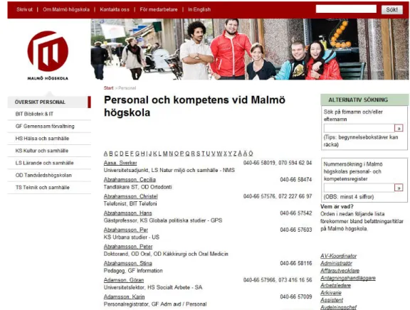 Figure 1: Malmö University’s Personal search system 
