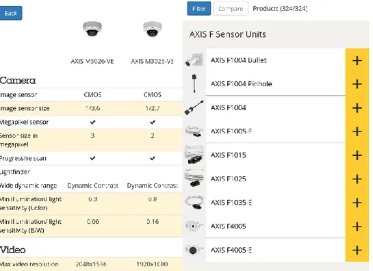 Figure  1a,  1b.  The  figures  displays  the  application  which  we  altered  into  a  PWA