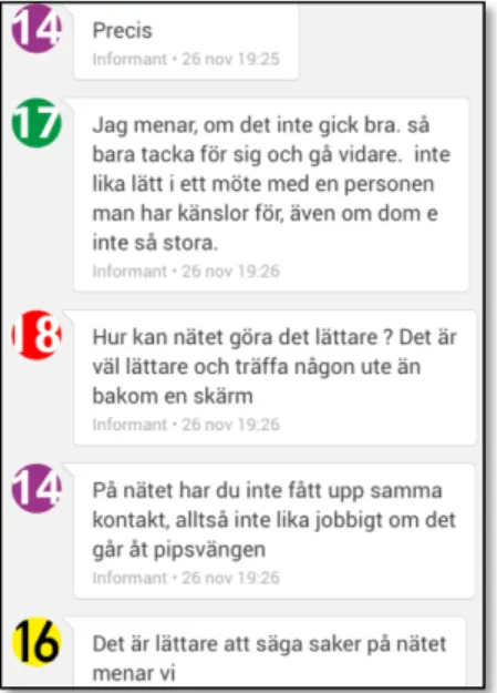 Figur 1: Utklipp från en fokusgrupp i Hangouts. 