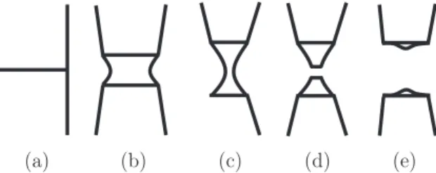 Fig. 14. Qualitative description of evolution of crack front.