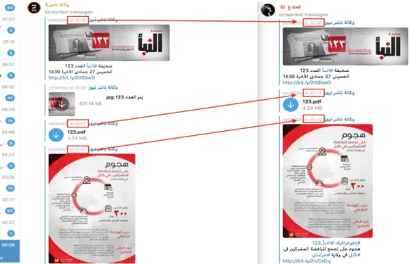 Figure 6. Screenshot of cross-channel publication of Nashir (left) and core supporter   account (right), illustrating the same time stamps for publication