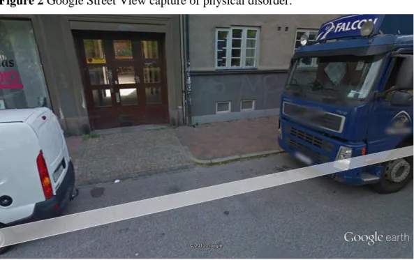 Figure 2 Google Street View capture of physical disorder. 