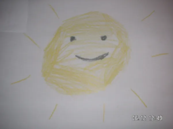 Figur 2: En glad sol som skiner. Känslan eleven får när han ska träffa sin vän. (Pojke, nio år) 