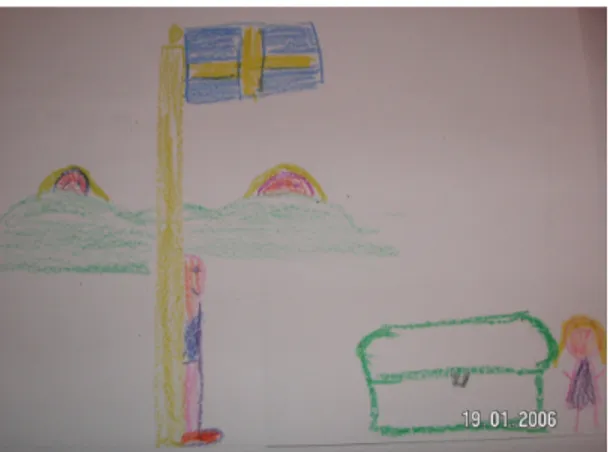 Figur 10: Eleverna leker dunkgömme på skolgården. (Flicka, nio år) 