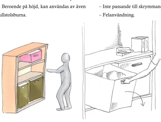 Illustration 10 Koncept 4 Bokhylla med lådor. 