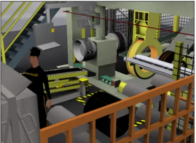 Figure 1: Training simulator for tyre manufacturing 