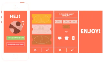 Figure 13 - Prototype 3: use virtual/local currency 