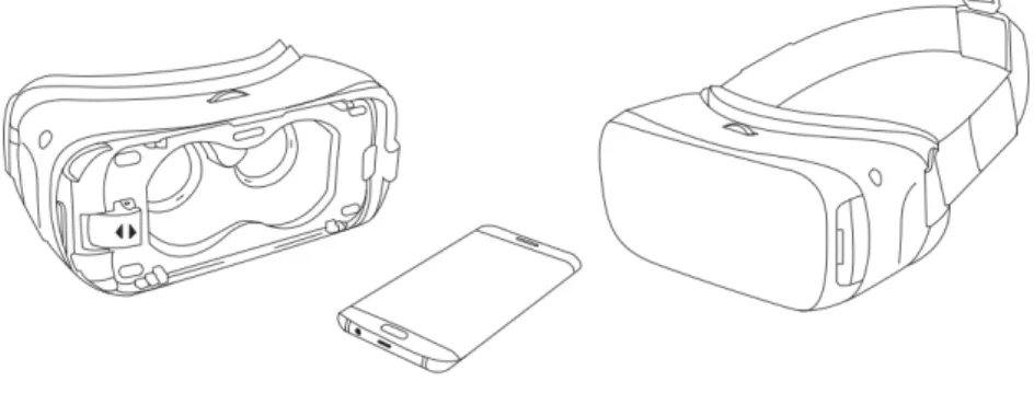 Figure 4: Illustration of the head mounted display: Samsung Gear VR.  