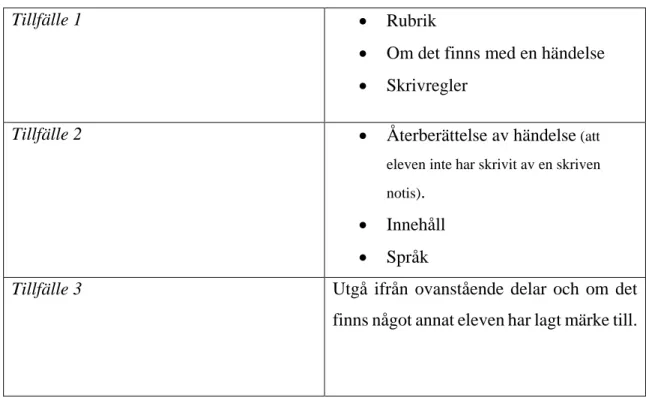 Tabell 3. Lärare B:s genomgångar av Two stars and a wish: 