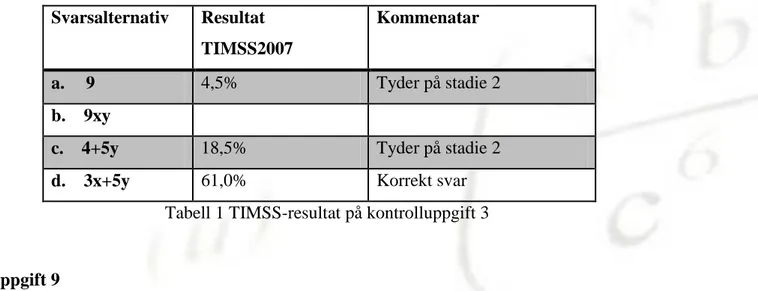Tabell 1 TIMSS-resultat på kontrolluppgift 3 